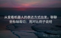 从爱看机器人的表达方式出发，聊聊坐标轴裁切：用对比例子说明