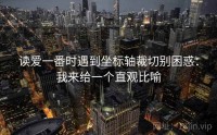 读爱一番时遇到坐标轴裁切别困惑：我来给一个直观比喻